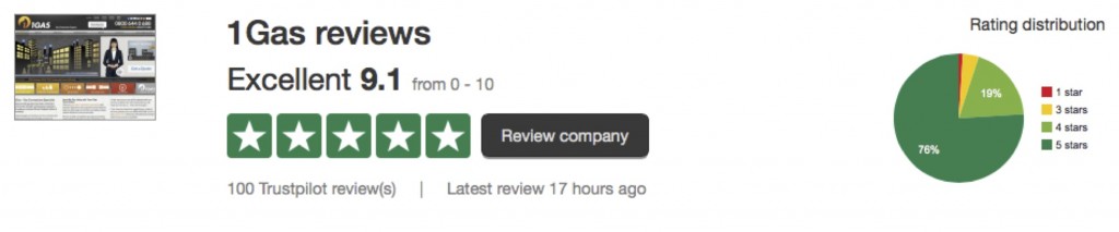 1Gas on Trustpilot 19 May 2014